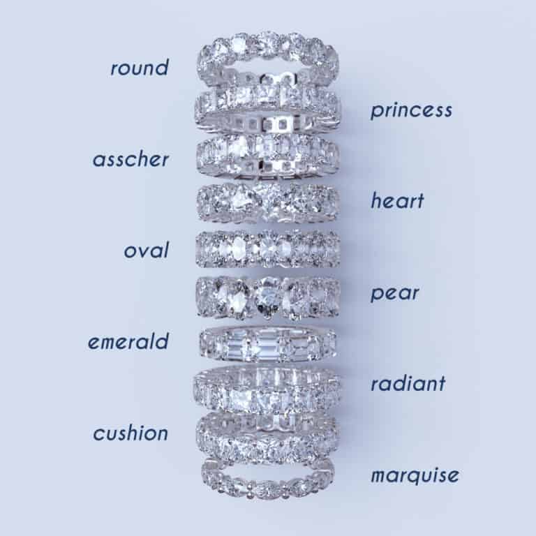What is a Eternity Ring?