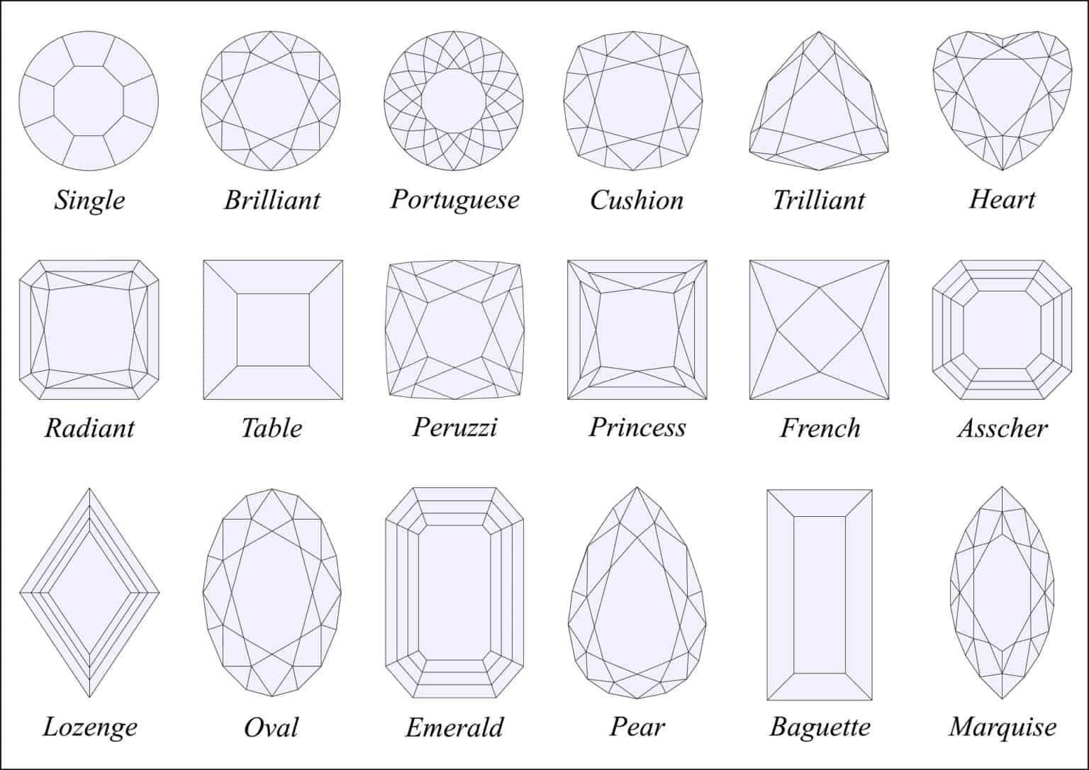 different shapes of diamonds