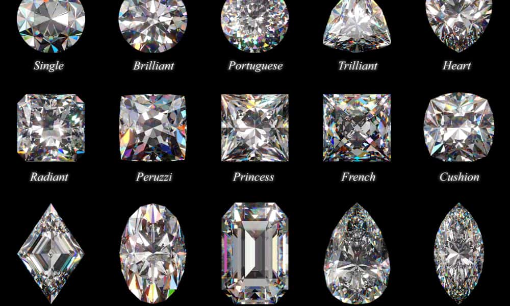 How Does Cut Affect The Price of Diamond