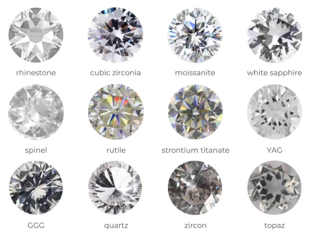Popular Diamond Simulants