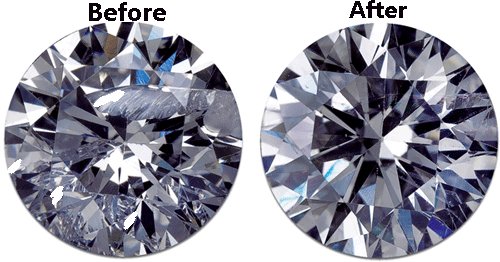 The Color of Enhanced Diamonds