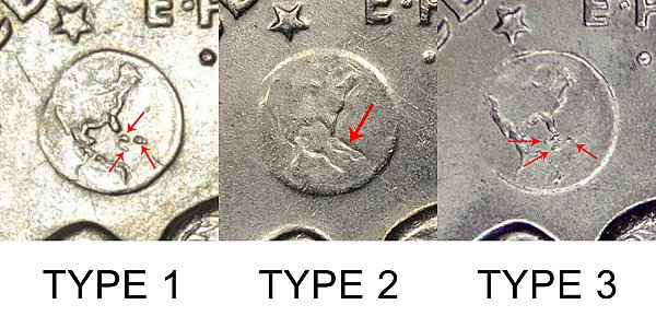 Types of Philadelphia 1972 Dollars