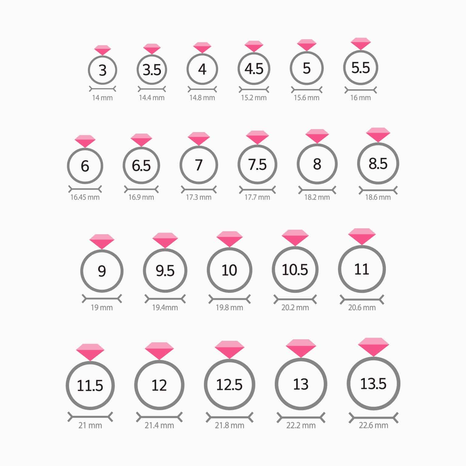 Pinky Ring Size Chart