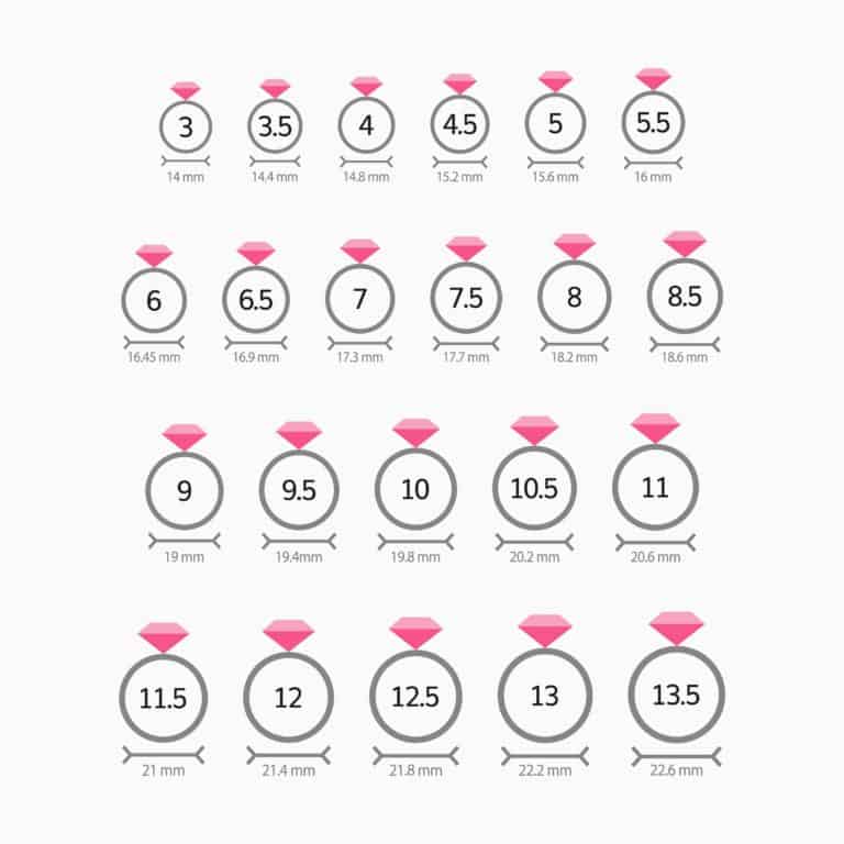 ring-size-chart-3-ways-to-measure-ring-size
