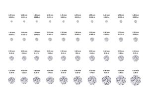 Diamond Size Chart (11 Types)
