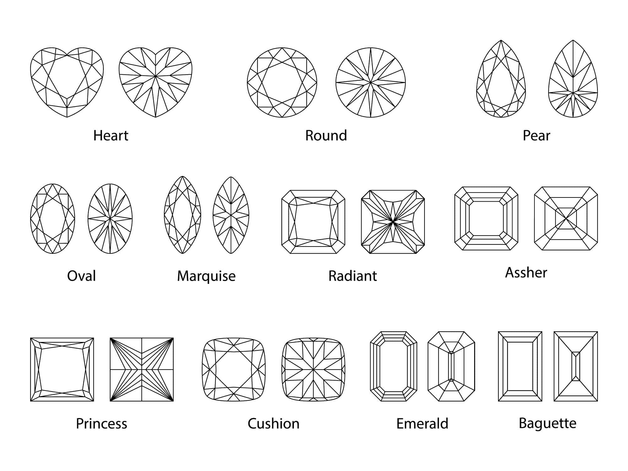 The Difference Between Cushion, Princess, and Round Diamonds