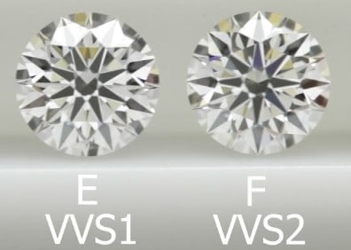 VVS diamond pros & cons