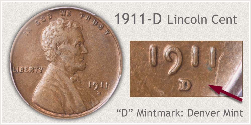 Mark of Mint
