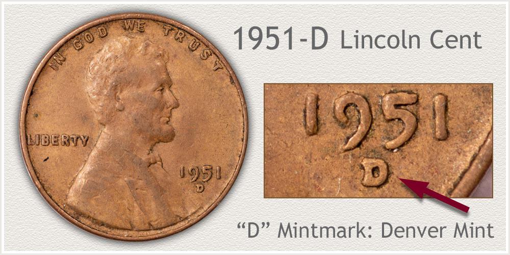 Mint marks