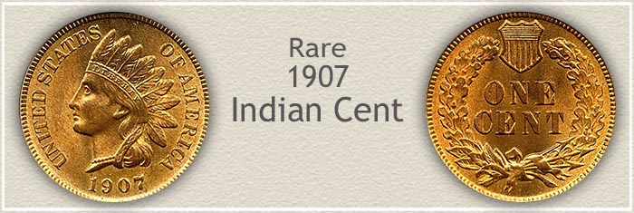 Comparative Indian Head Pennies Prices by Year