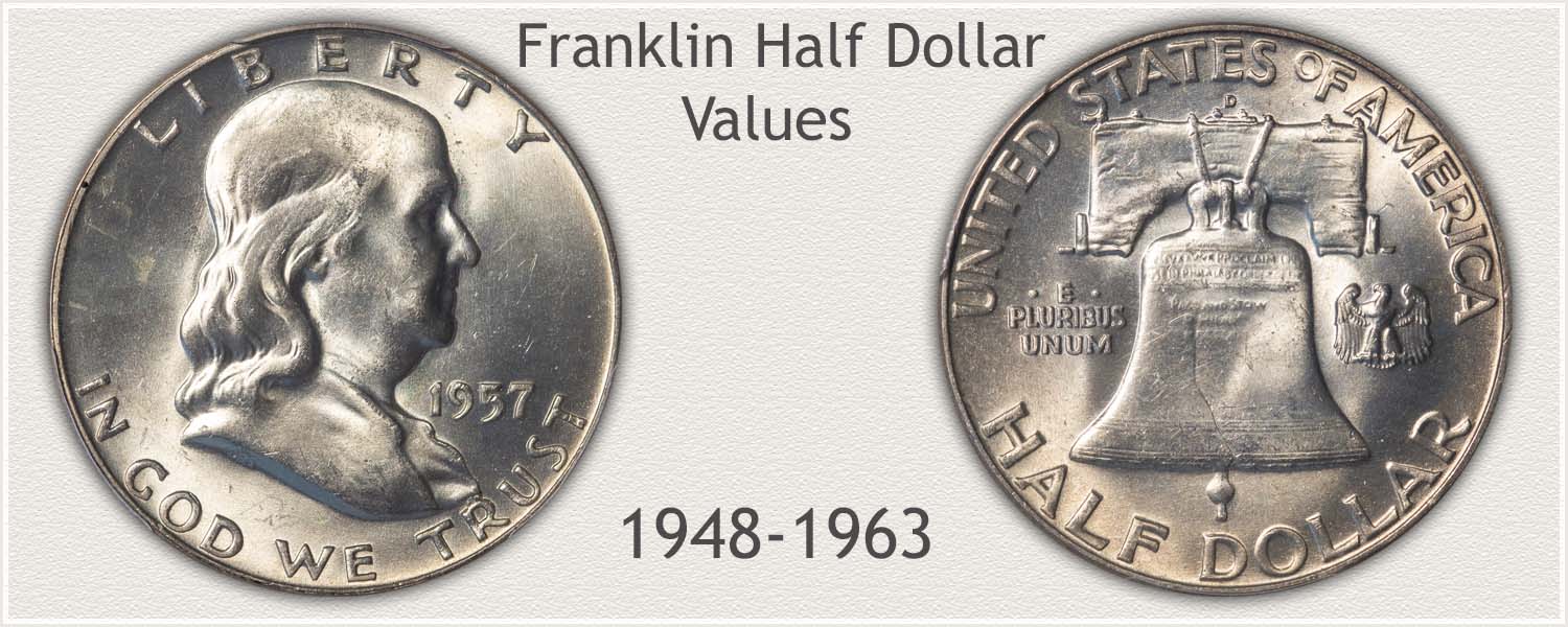 The Most Valuable Franklin Half Dollars