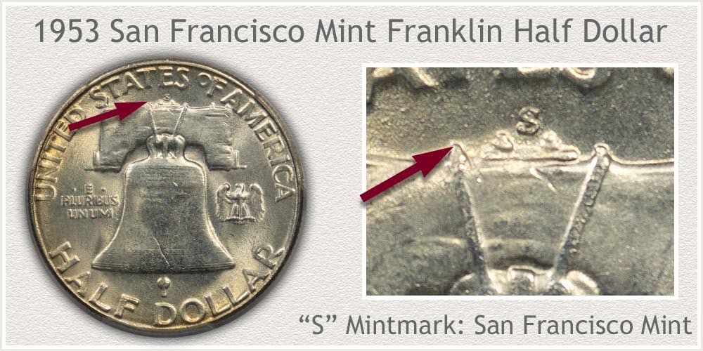 1953 S Franklin half dollar